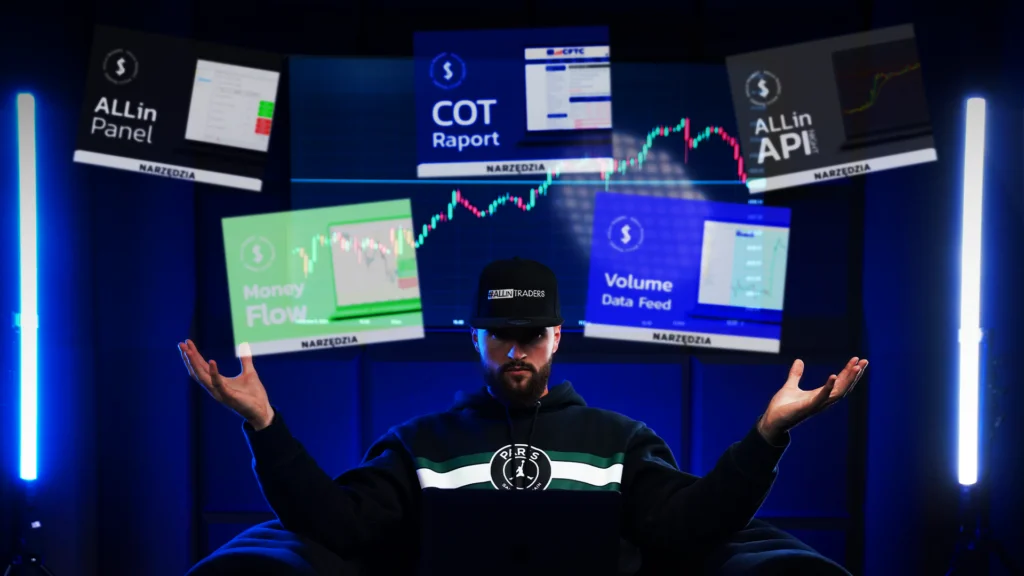 Professional Trading Setup