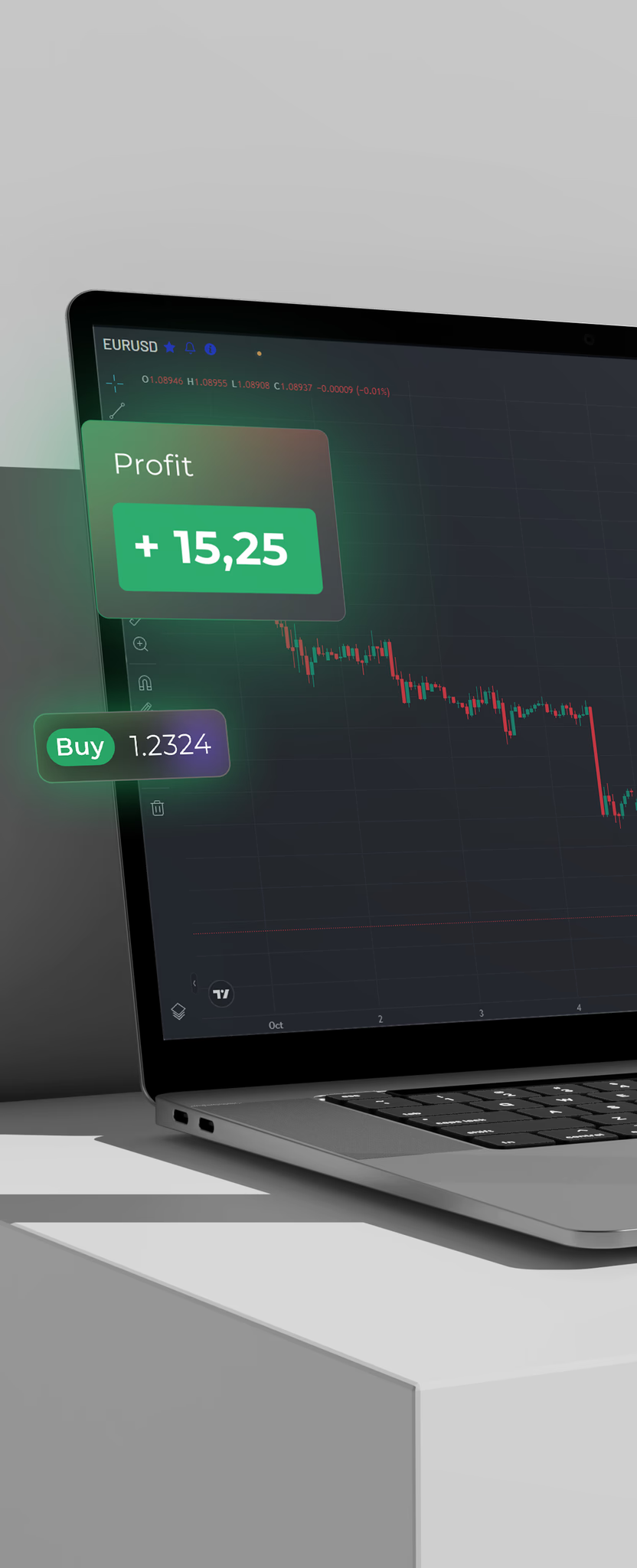 Trading Profit Visualization